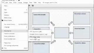 Multi Flow Map