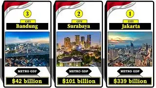 Indonesia&rsquo;s 40 Biggest Cities by GDP 2025 | Full Countdown