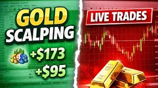 Testing a Gold Scalping Trade on MetaTrader | Real Market Outcome