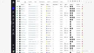 Canopy Workflow Automation