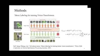 VisDA-2021 NeurIPS Workshop: Universal Visual Adaptation Challenge -  Winners and Invited Talks