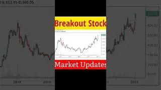TATA Tinplate Co. Breakout