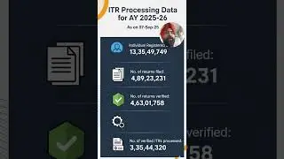 Sunday itr processing ay 2025-26 ##incometax