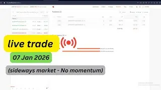 LIVE BANKNIFTY OPTION TRADING | STOP LOSS HUNTING BY INTRADAY TRADER