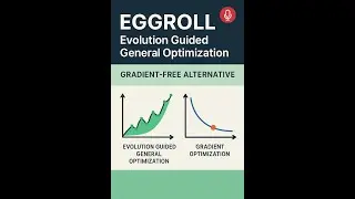 Стратегии гипермасштабной эволюции EGGROLL с использованием низкорангового обучения. Общая оптими...
