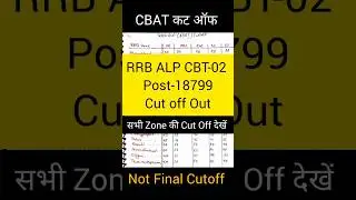 RRB ALP CBT-02 CUT OFF 2024-25 Psycho test की तैयारी करें इतने नम्बर वाले #rrbalpcbt2cutoff