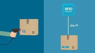 RFID  VS Barcode Egypt #RFID #باركود