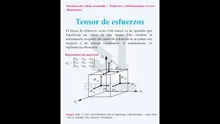 Tensor de esfuerzos