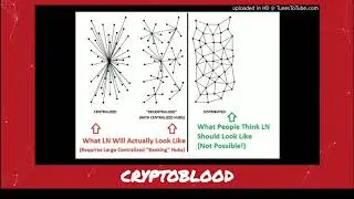 DoubleSpend: Centralization Of The Bitcoin Lightning Network