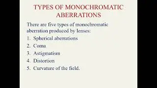 Monochromatic aberrations# Types# Optics# Two Mark's series#