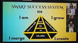 Smart Success System | ઓછા સમયમાં 10X સફળતા મેળવવાની સ્માર્ટ રીત