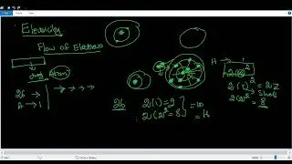 Conductor,Insulator,Semiconductor and super conductor.(கடத்தி, மின்கடத்தி, அரைக்கடத்தி)Explanation.