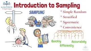 Introduction to Sampling | 4 Types of Sampling Method | From A Business Professor