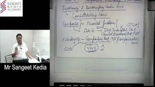 Corporate Restructuring (CS Professional - Old Syllabus) - Demo Lecture 1 - By: CS Sangeet Kedia