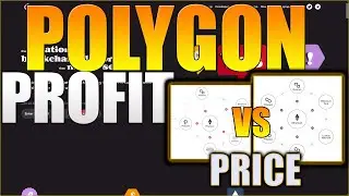 Прогноз цены Polygon на 2021 год! &mdash; НОВОЕ ОБНОВЛЕНИЕ POLYGON!! &mdash; Цена криптовалюты Polygon &mdash; Crypto Polygon