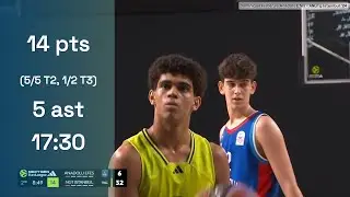 Dominique Fisher VS EFES - ANGTq Estambul '24