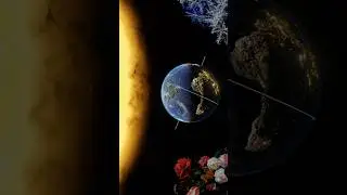 December Solstice 2023 (Pt.1)