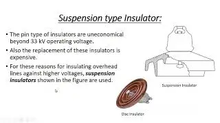 Overhead Line Insulators