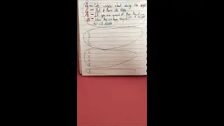 How to write a sonnet poem