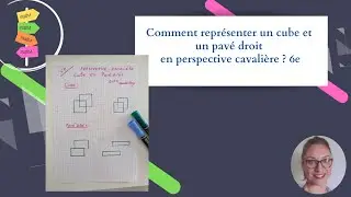 Comment repr&eacute;senter un cube et un pav&eacute; droit en perspective cavali&egrave;re ? - 6&egrave;