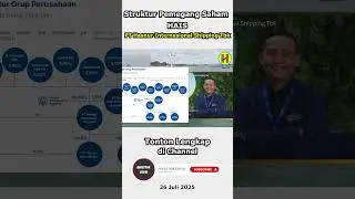 Siapa Pemilik HAIS Sebenarnya? 🤔