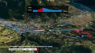 📽️🌈  2027 UCI Road World Championships