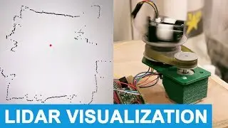 Rotating 360 LIDAR Scanner - Mapping a room