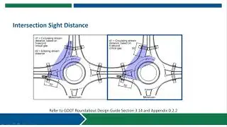 Module 3: Sight Distance