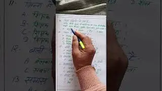 हिंदी व्याकरण मे प्रतियोगी परीक्षाओं के लिए महत्त्वपूर्ण अभ्यास part 3