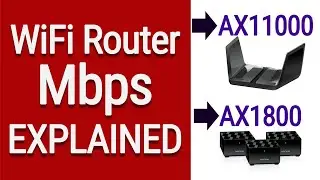 Wi-Fi Router Mbps Explained & How To Choose The Right Wi-Fi Speed Router