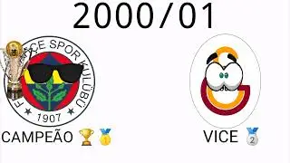 Campeões da Süper Lig (1959-2021)