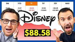 Why We Still Love Disney Stock Despite the Falling $DIS Stock Price