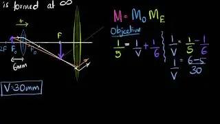 Compound microscope Numerical | Class 12 (India) | Physics | Khan Academy