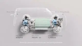 How ROX 01 Works: A Clear Breakdown of REEV Technology