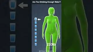 Water Drink Tracker Reminder & Alarm