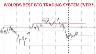 1 Hour Masterclass: Revealing My Trading System for the First Time 