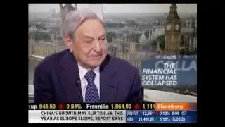 George Soros - Theory of Reflexivity