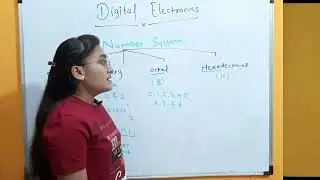 #Physics #DigitalElectronics #Numbersystem #classtication of no. system