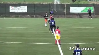 Esordienti 2002 AlbinoLeffe-Atalanta 5-4-14