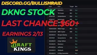 $DKNG Stock Analysis for February 14th, 2025 | DraftKings LAST CHANCE before $50 - $60+ | BUY NOW