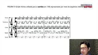 Samba de Aruak: a explora&ccedil;&atilde;o de compassos mistos como insight composicional