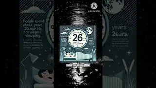 Shocking Sleep Facts You Didn't Know! | Science-Backed Sleep Stats #facts #sleepscience #sleepstudy