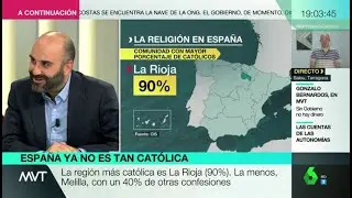 El mapa de la religión en España: la región más católica VS. la autonomía más atea