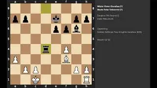 Victor Ciocaltea - Petar Trifunovic | Sicilian Defense: Four Knights Variation | 1964