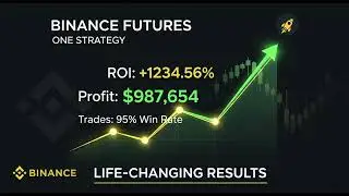 My Trading Strategy Never Fails Me
