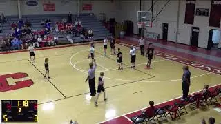 Augusta Christian vs Curtis Middle School Girls