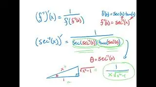 Derivative of Inverse Secant and Why the Absolute Value?