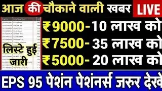 EPFO Pension Hike 2026 Big News 🔥 | ₹7,000 Pension Fixed? | EPS Pension Latest Update
