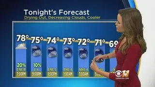 Anne Elise Parks' Weather Update
