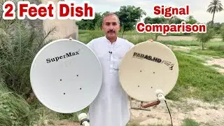 2 feet dish antenna comparison and signal result @26E Badarsat.